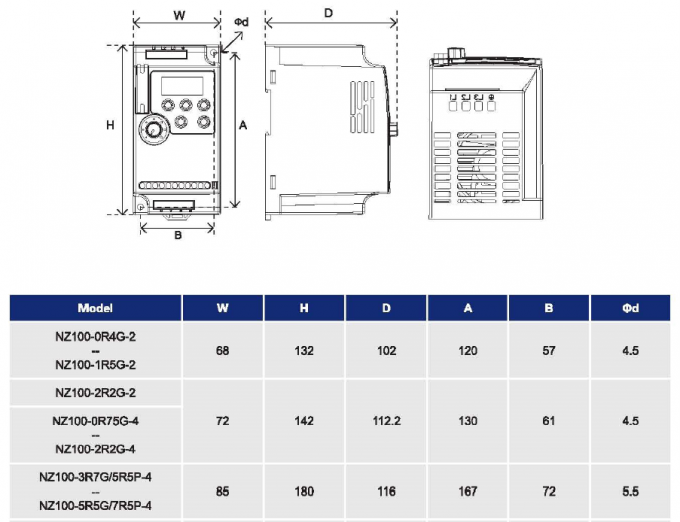 3hp VFD Inverter 3 Phase 380v 2.2kw Variable Frequency Drive With RS485 ...