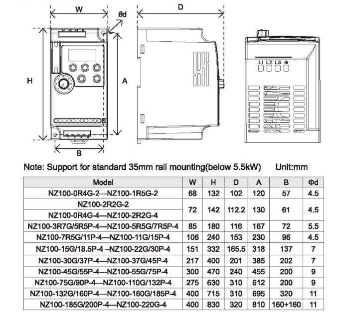 Variador De Frecuencia NZ100 Frequency Inverter 380v Low Voltage 3HP