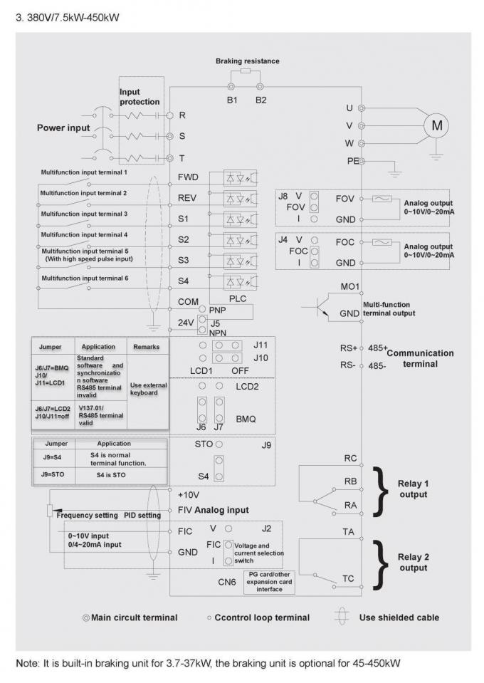 ZONCN T9000 Series Variable Frequency Drives 22kw Low Voltage Vfd 380v ...