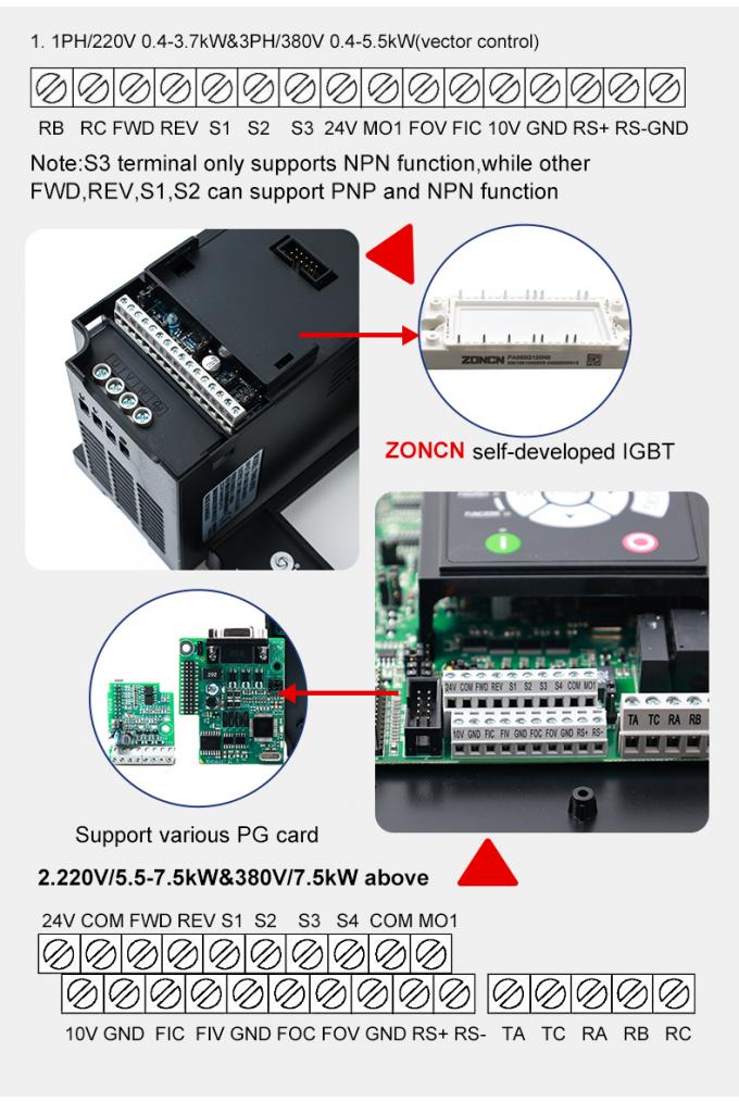 China VFD Factory ZONCN 220v 380v Variable Frequency Drive Ac Motor Drives