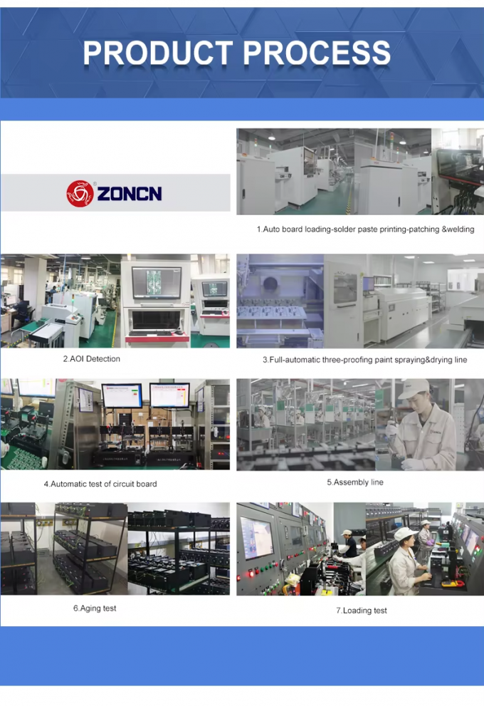 22KW 3-phase Induction Motor VFD Variable Frequency Drive for CNC ...